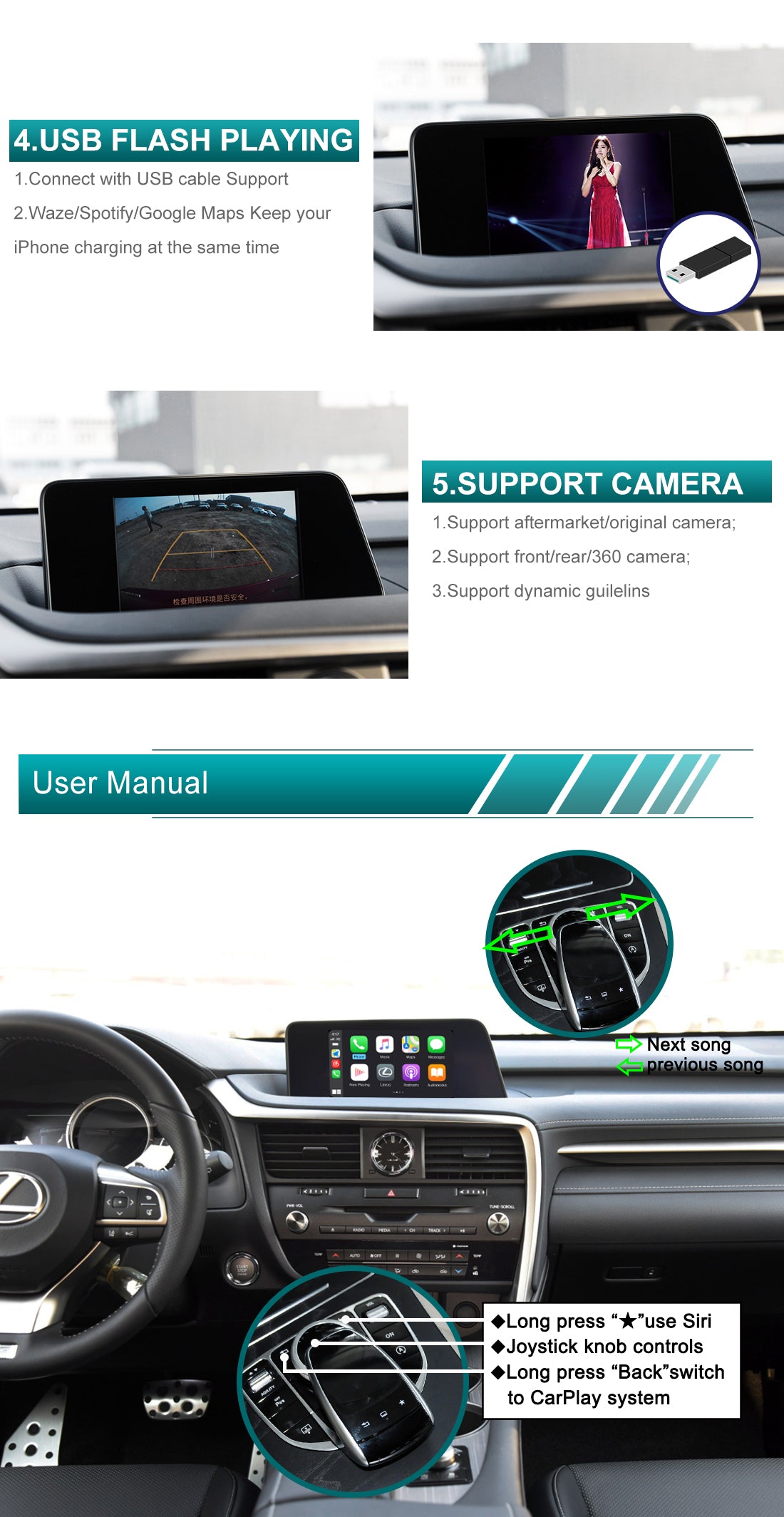 Lexus RX350 2015-18 Wirless Carplay Vehicle Interface Terminal Infotainment Module.