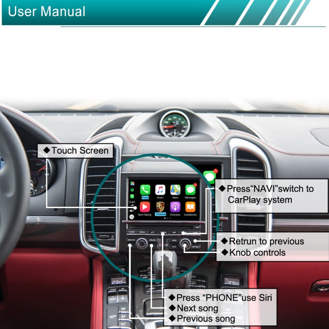 Porsche Cyenne 2010-16 Wireless Carplay Vehicle Interface Terminal Infotainment Module(D-C-PCM-3.1)